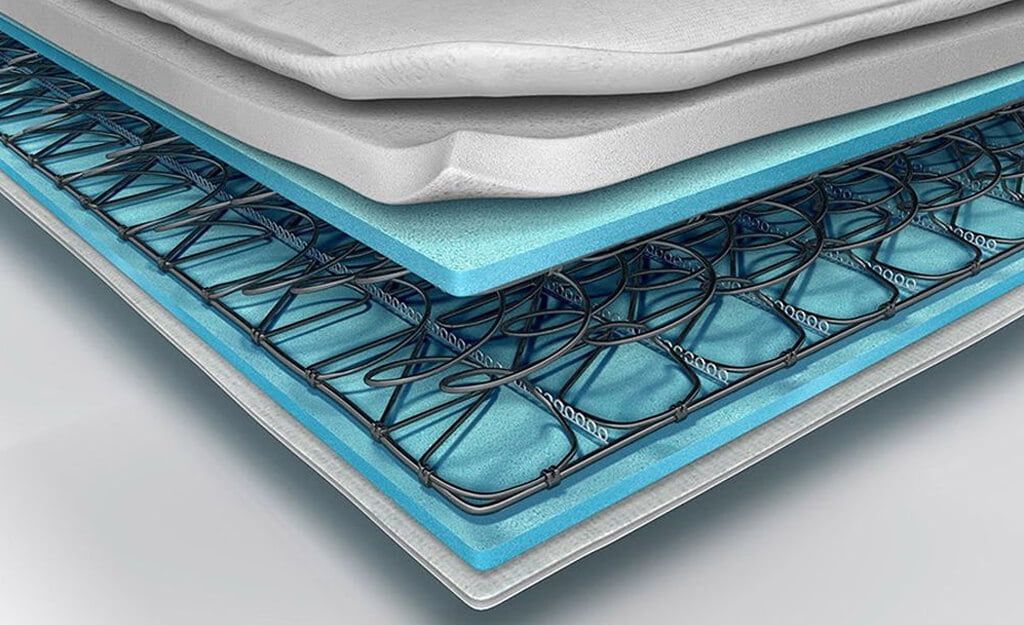 internal frame of firm mattress
