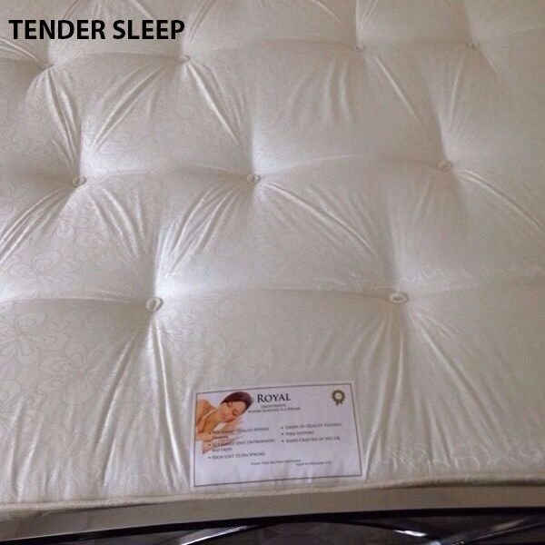 Specifications of best mattress